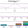 Gnuplot - Image 3